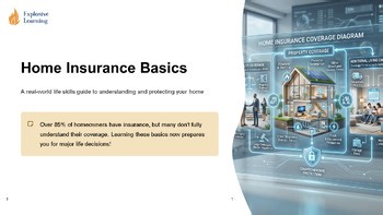 Home Insurance Basics Real World Life Skills : Lesson Pack : PPT Lesson