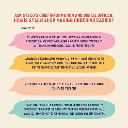 1.2K views · 44 reactions | Food 欄 Technology. What do you think? Hear from Sysco’s Chief Information and Digital Officer Tom Peck on Sysco Shop and more. You can listen to his interview with Peter High on Technovation Podcast here: https://bit.ly/Technovation-618 Or check out his Q&A the latest edition of Sysco Foodie here: https://bit.ly/3dSA7yk | Sysco | Facebook