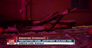 Fire destroys apartment in South Buffalo