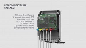 🎛️ THALIA è il quadro di comando a display per uno o due operatori elettromeccanici 24 V per cancelli a battente. ✅ Grazie alla retrocompatibilità dei prodotti Bft, nel caso di sostituzione di un quadro di comando è possibile riutilizzare i morsetti preesistenti sul nuovo quadro grazie alla morsettiera colorata e standardizzata. Visita il sito web di Bft per scoprire tutte le caratteristiche della centrale Thalia 👉🏼 https://loom.ly/n8QYg0M | BFT Automation