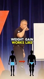 Gary Brecka On Weight Loss . . . . . . . . . . . . . Weight loss tips, Healthy lifestyle, Dopamine detox benefits, Cold plunge therapy, Liver health supplements, ADHD management, Biohacking techniques, Meditation for wellness, Fitness routines, Nutrition guidelines, Weight loss strategies, Healthy eating habits, Dopamine reset, Cold plunge benefits, Liver health diet, ADHD symptoms, Biohacking biochemistry, Meditation benefits, Fitness workouts, Nutrition advice, cold shower, water therapy, red 