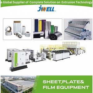 [Hot Item] Advanced Efficient Packaging Solutions Stretch Film Extrusion Machine