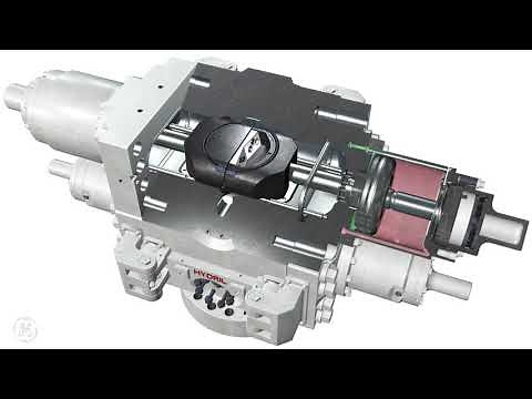 GE Compact Ram Blowout Preventer (BOP) Animation