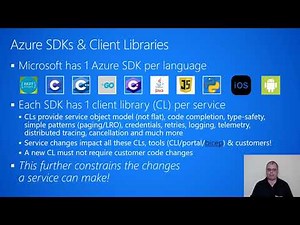 Versioning HTTP APIs