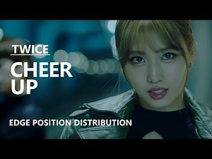 Twice - Cheer Up [Edge Position Distribution]
