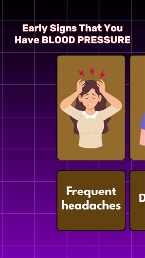 Understanding High Blood Pressure Symptoms