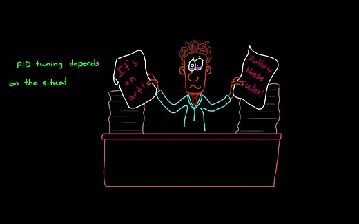 【MATLAB】理解PID控制(Part 4/5/ 6/7)Understanding PID Control