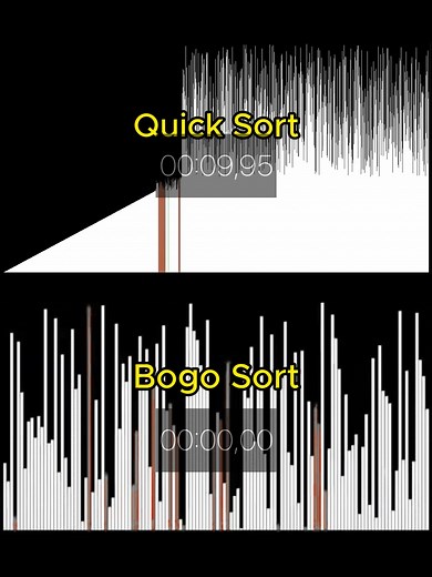 Part1: Bogo Sort and Quick Sort #sort #sorting #visualization #algorithms #learnontiktok #fyp #sound