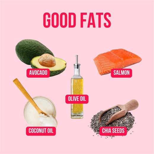 3.1K views · 19 reactions | Don't avoid fat on your Lady Shake journey! ‍♀️ Healthy fats are required for a healthy, balanced diet and weight loss. | The LADY Shake | Facebook