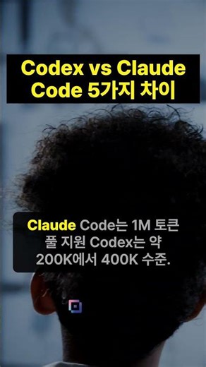Codex CLI vs. Claude Code: 5 Decisive Differences (Developer Comparison)