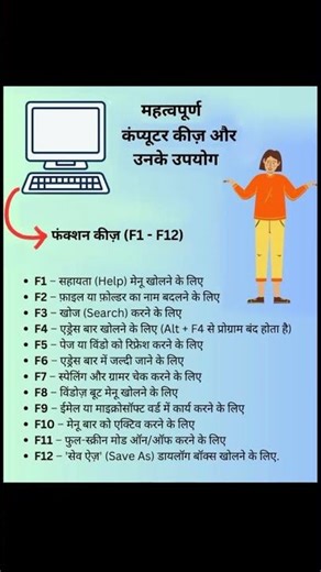 Keyboard Shortcuts / computer function key f1 to f12 What is F1, F2, F3, F4, F5, F6, F7, F8, F9, F10
