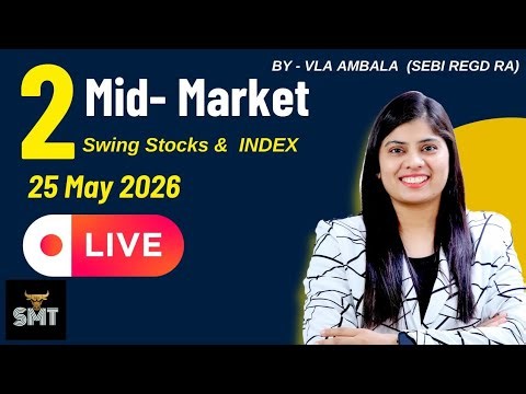 SMT Stock Market Today-SEBI Regd. Research Analyst is live