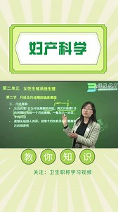 月经周期是怎么计算的