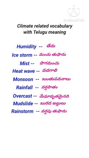 climate related vocabulary with Telugu meaning, 3 #vocabulary #english