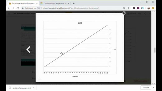 Connect Arduino UNO to Temperature Sensor and Get Data on 16x2 LCD With #Tinkercad Simulation | Ahmed Ebeed