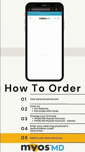 How to order MYOS MD?