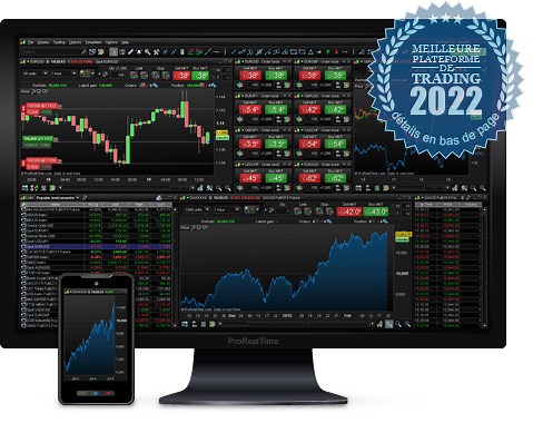 Plateforme de Trading et d'analyse technique - ProRealTime