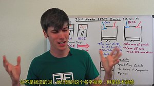 马自达黑科技压燃引擎-HCCI-超高热效率-Skyactiv-X