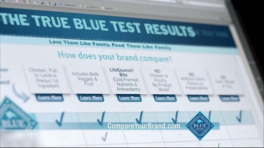 Blue Buffalo TV Commercial For Blue Dog Food