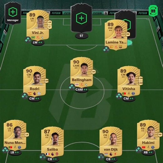 Best Players Building FC26 According To Google 😱 #worlcup2026 #fc26 #binayx #fcevolution