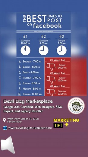 Best Times to Post on Facebook for Maximum Engagement