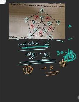 Non Hamiltonian graph
