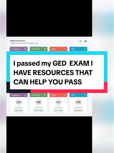 Cómo aprobé mi examen GED y tú también puedes