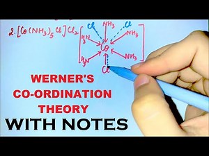 Werner's Coordination Theory | Coordination Compounds | With Notes