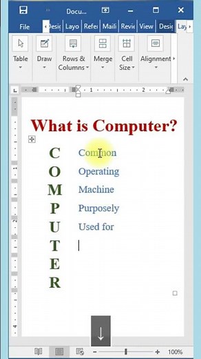 What is Computer? Explained Simply #shortvideo #shortsvideo