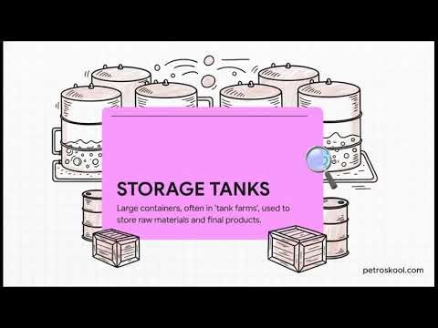 Process Equipment Overview #petroskool.com