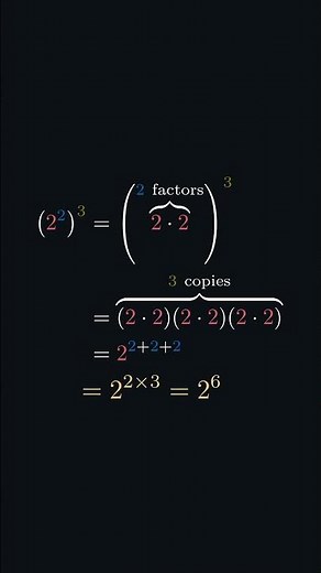Power of a Power: Multiply the Exponents, Don't Add ((2²)³) #Shorts