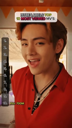 Jeon Jungkook on Instagram: "Hybe Labels top 10 most viewed Mv's #hybelabels #bts #btsarmy #explore #kpop"