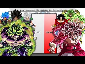 Super Broly VS Xeno Broly POWER LEVELS Over The Years (All Forms)