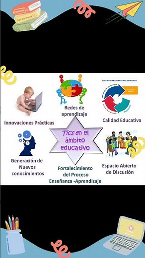 El uso de las tic en la vida cotidiana