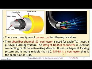 MODULE 1 - TOPIC 18 - CONTINUATION OF TOPIC 17