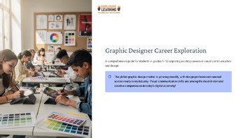 Graphic Designer Apparel Career Exploration | Skills, Salary & Pathway PowerPoin