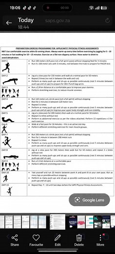 2025/26 SAPS Fitness and Recruitment Overview