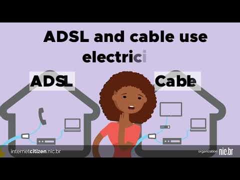 [Internet Citizen] Types of connections