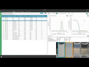 Method Development for Size