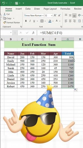 Excel Trick: Auto Sum Shortcut in 5 Seconds #excel​ #exceltips #exceltricks #excelshortcut
