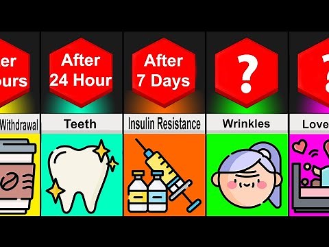 Timeline Comparison: What if You Quitted Drinking Soda
