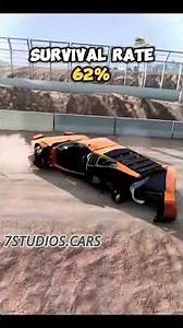 High-Speed Crash Footage That Looks Unreal