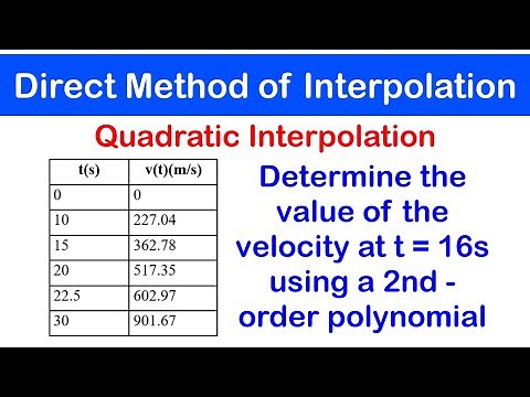 🟢12b - Direct Method of Interpolation: Quadratic Interpolation