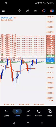 Update Lengkap Expert 17 tentang Mode Extrim