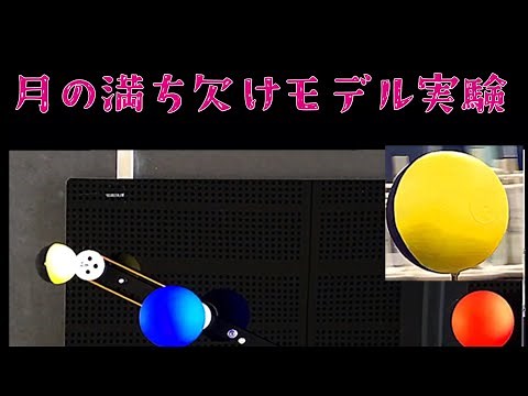 月の満ち欠けモデル実験