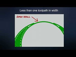 Stratasys Academy | GrabCAD Print – Getting Started: Thicken Thin Walls