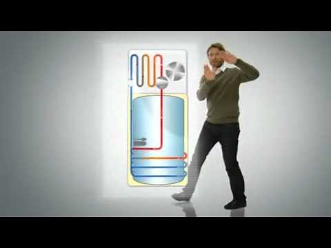 Fonctionnement du chauffe eau thermodynamique