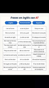 Aprende a utilizar AT en las frases en inglés🇺🇲📝 | A practicar ingles