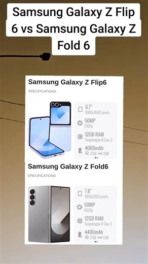 Samsung Galaxy Z Flip 6 vs Samsung Galaxy Z Fold 6