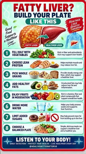 Fatty Liver Diet: Build a Better Plate in 3 Simple Steps